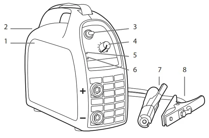 KEMPPI Minarc 150 Welding Machine - MAIN COMPONENTS