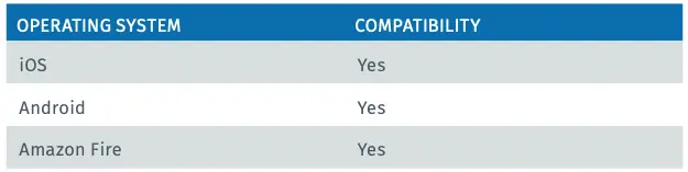 MOBILE DEVICE COMPATIBILITY