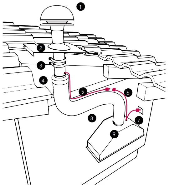 schweigen EV 6UCQS Rangehood - Overview