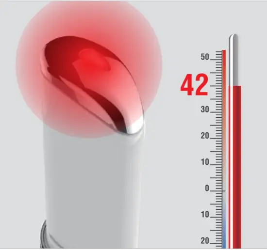 EvenSkyn Venus Premium Eyelid Anti Aging Device - fig3