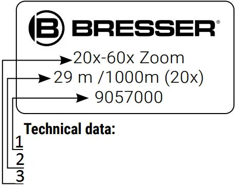 NATIONAL GEOGRAPHIC Technical data