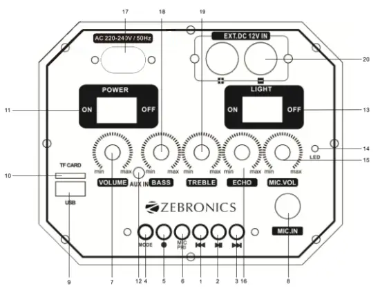 ZEBRONICS Zeb 450 Moving Monster 2X8L Trolley DJ Speaker - Control