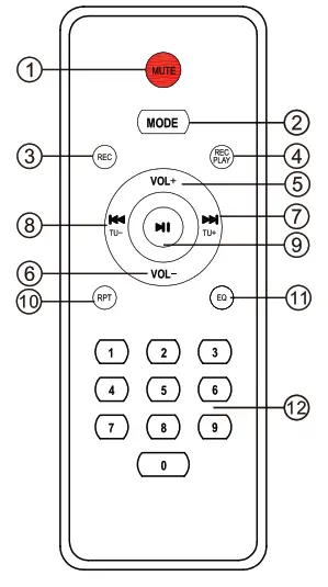 ZEBRONICS Zeb 450 Moving Monster 2X8L Trolley DJ Speaker - Remote