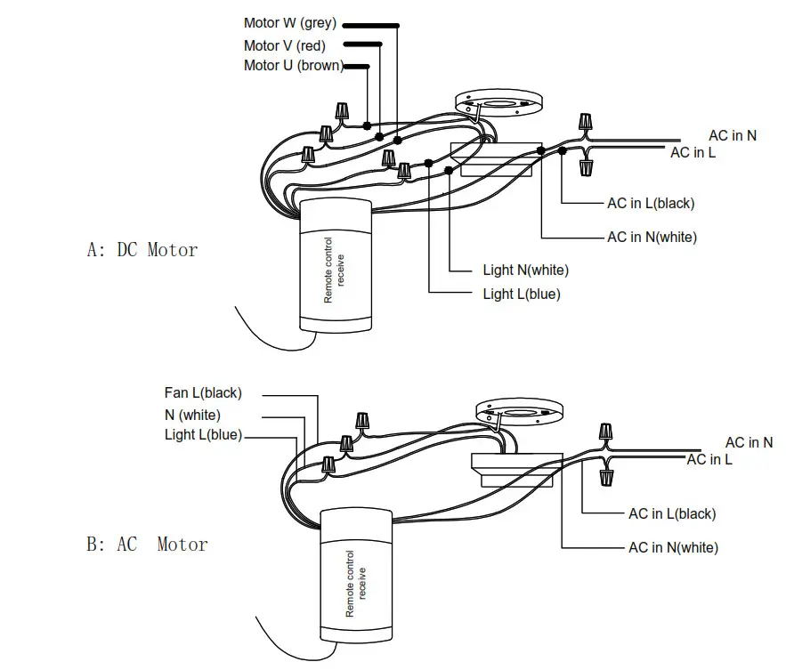 RoHS Ceiling Fan Instruction - Connect the