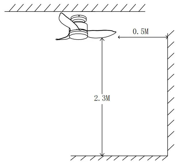 RoHS Ceiling Fan Instruction - Turn the glass lampshade-