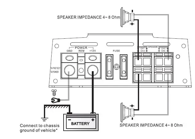DS18-Candy-x1b-Monoblock-Subwoofer-Stereo-Full-10