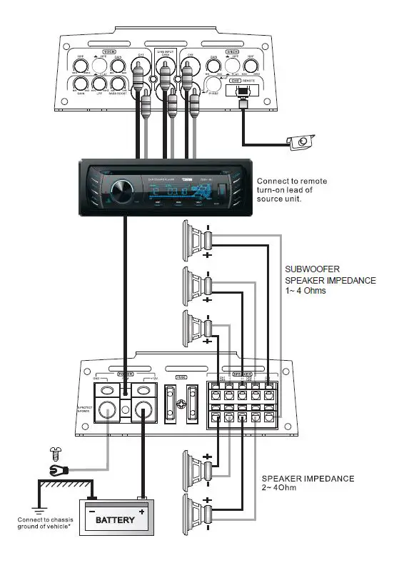 DS18-Candy-x1b-Monoblock-Subwoofer-Stereo-Full-12