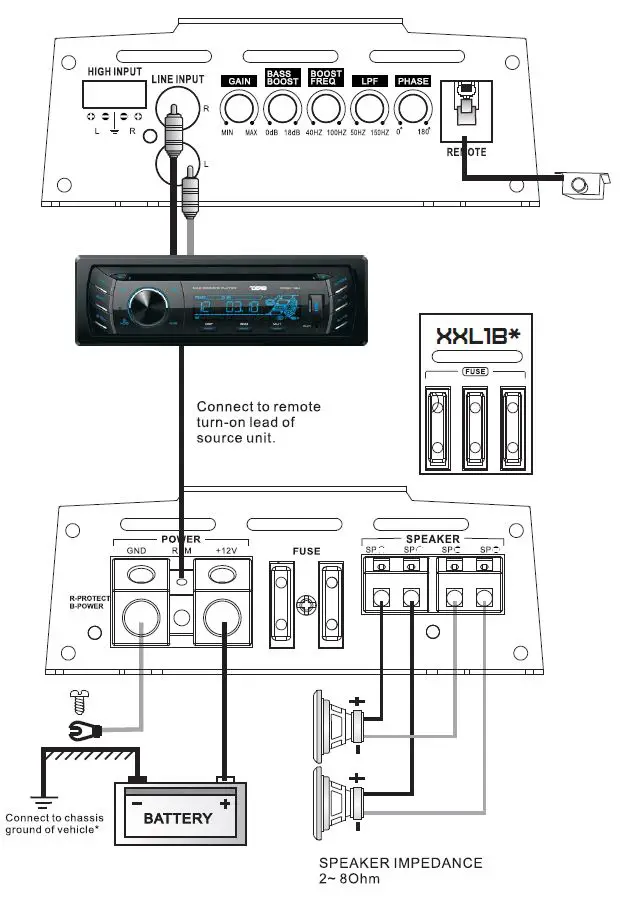 DS18-Candy-x1b-Monoblock-Subwoofer-Stereo-Full-2