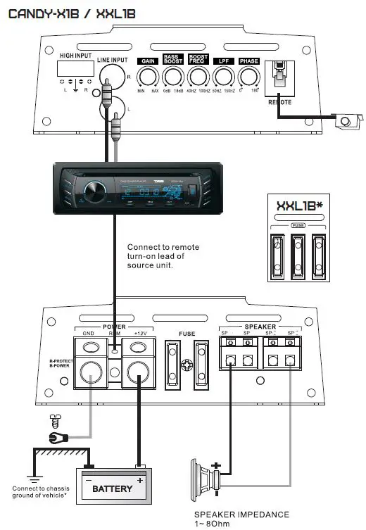 DS18-Candy-x1b-Monoblock-Subwoofer-Stereo-Full-3