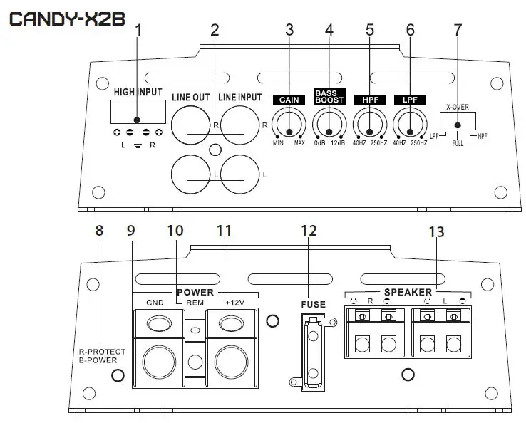 DS18-Candy-x1b-Monoblock-Subwoofer-Stereo-Full-4