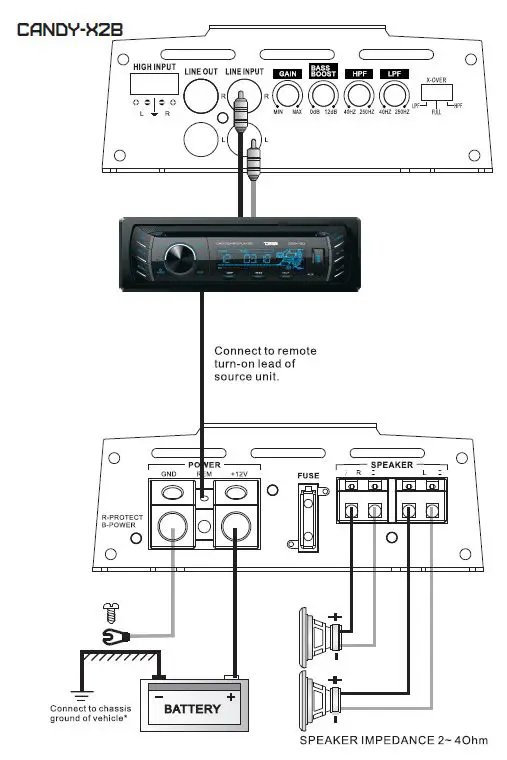 DS18-Candy-x1b-Monoblock-Subwoofer-Stereo-Full-5