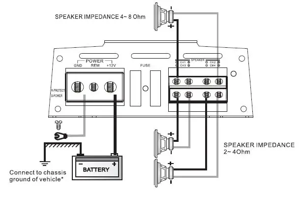 DS18-Candy-x1b-Monoblock-Subwoofer-Stereo-Full-9