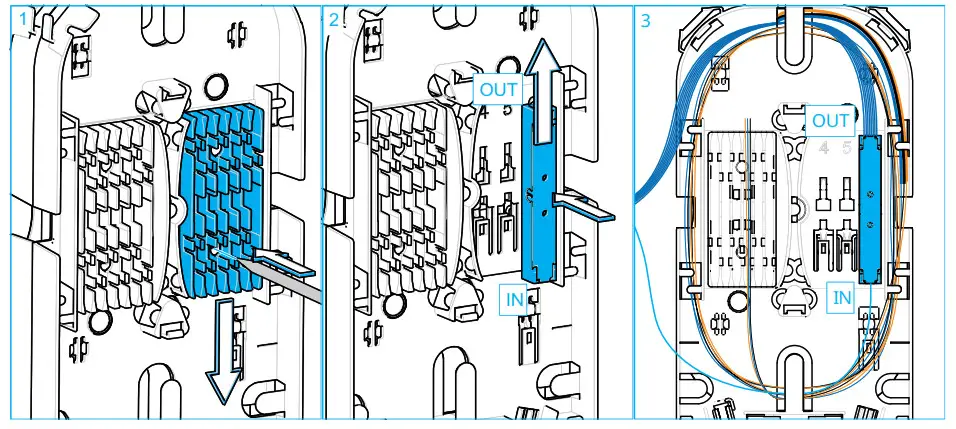 COMMSCOPE NOVUX Fiber Optic System - transition and FIC 4