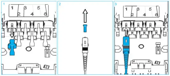 COMMSCOPE NOVUX Fiber Optic System - Connectorized cable