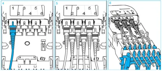 COMMSCOPE NOVUX Fiber Optic System - connectorized cable 1