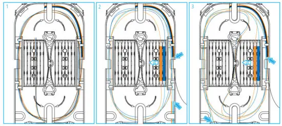 COMMSCOPE NOVUX Fiber Optic System - input connector