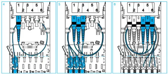 COMMSCOPE NOVUX Fiber Optic System - transition and FIC 1