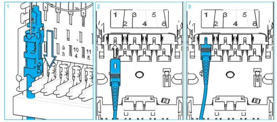 COMMSCOPE NOVUX Fiber Optic System - transition and FIC