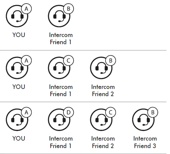 SENA-DWO-1-Lite-Motorcycle-Intercom-30
