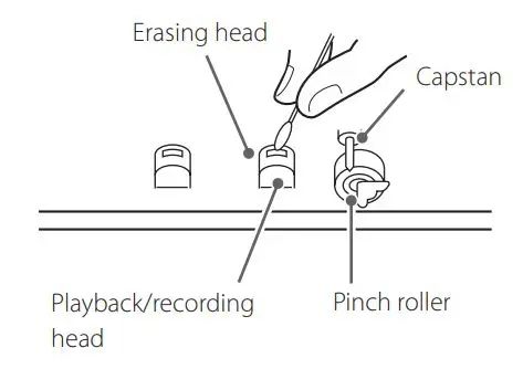 TASCAM CD Player Cassette Deck Owner’s Manual - Cleaning the cassette deck