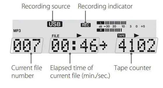 TASCAM CD Player Cassette Deck Owner’s Manual - Recording mode