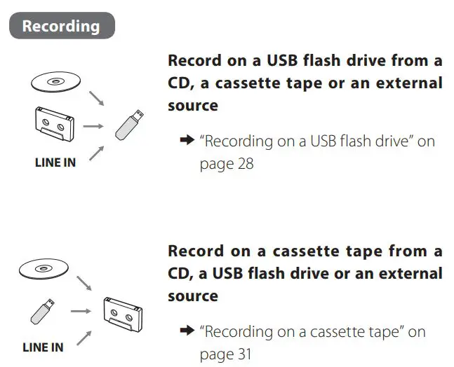 TASCAM CD Player Cassette Deck Owner’s Manual - Recording