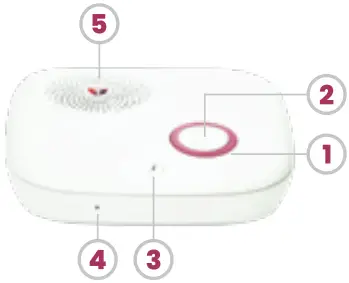 MEDICAL GUARDIAN Home 2.0 Medical Alert System Product Details 1