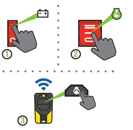 CHAMPION POWER EQUIPMENT QUICK START 7500W Wireless Start Generator fig 11