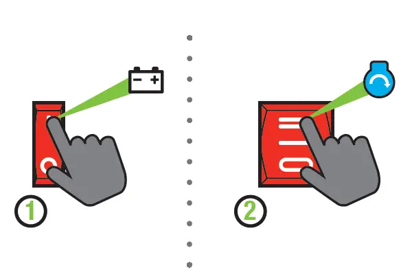 CHAMPION POWER EQUIPMENT QUICK START 7500W Wireless Start Generator fig 12