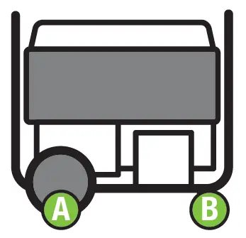 CHAMPION POWER EQUIPMENT QUICK START 7500W Wireless Start Generator fig 2