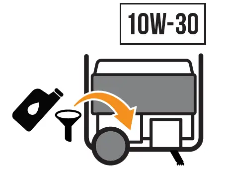 CHAMPION POWER EQUIPMENT QUICK START 7500W Wireless Start Generator fig 5