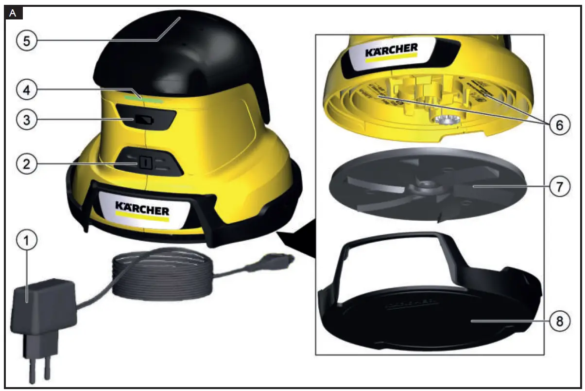 KARCHER EDI 4 Battery ice scraper-fig1