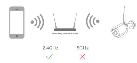 MEARI-Bullet-6S-Wireless-Outdoor-Surveillance-Camera-FIG-5