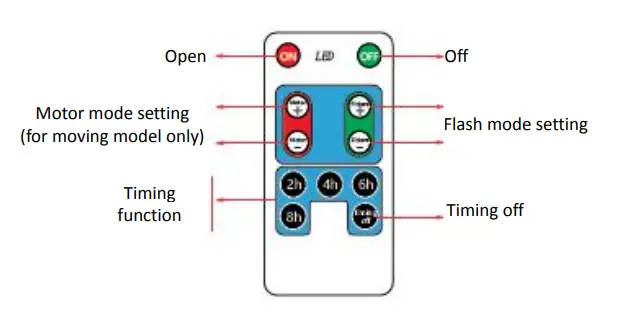 Dongguan-Laser-Besson-Photoelectricity-Card-Projector-Lamp-4