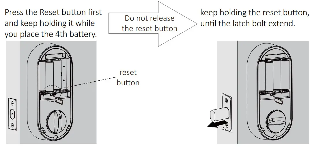 HuTools Keyless Entry Door Lock Deadbolt Reset bu�on