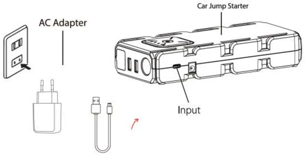 POWER CACHE 39602 HD Lithium Jump Starter Power Bank - fig