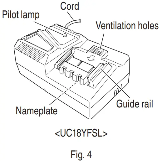metabo W 18DA Cordless Screwdriver - FIG 6
