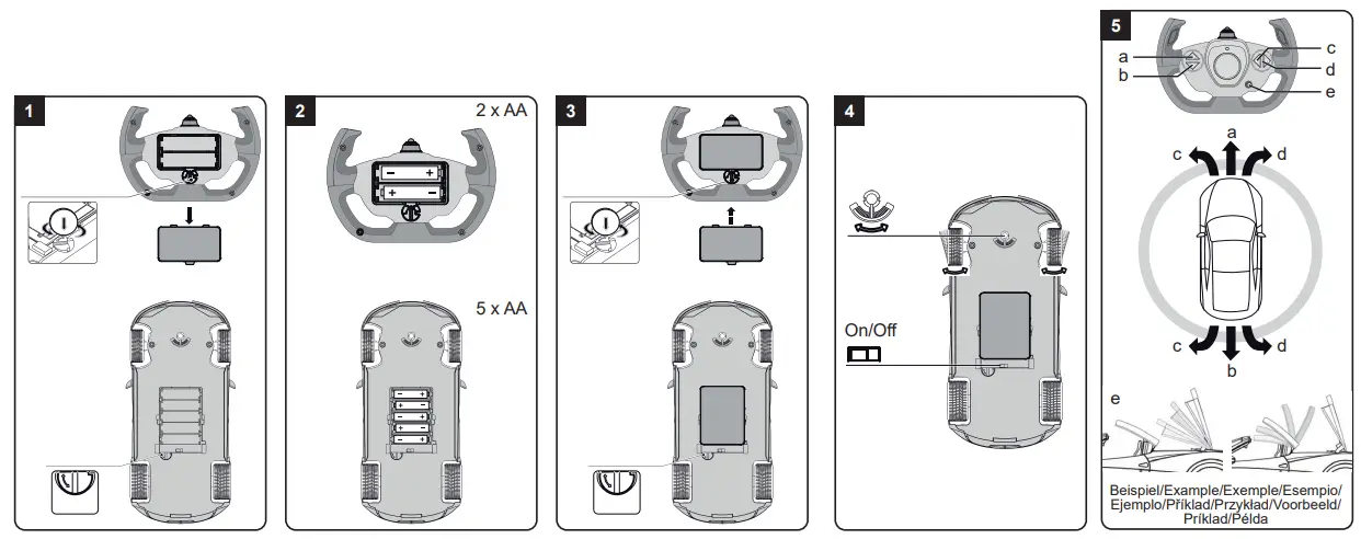JAMARA 402116 Porsche 911 GT2 Cup Deluxe Car -