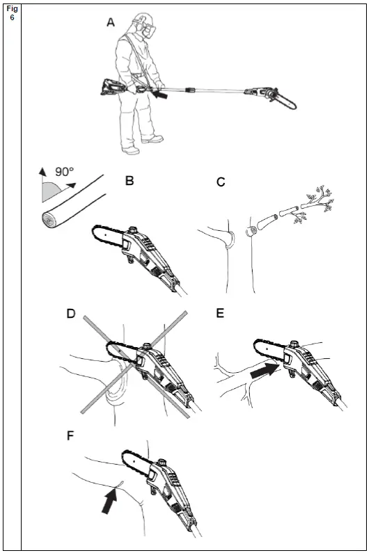 TEXAS-PCZ-5800-Battery-Pole-Pruner-58-Volt-Chain-Saw-fig6