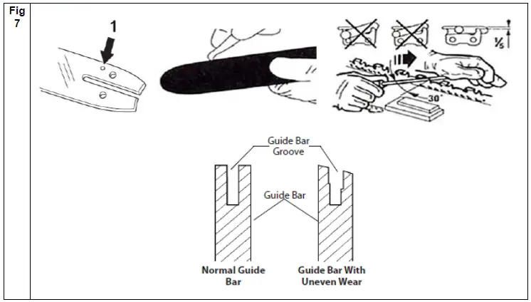 TEXAS-PCZ-5800-Battery-Pole-Pruner-58-Volt-Chain-Saw-fig7