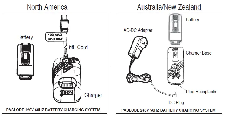 Paslode-CF325XP-Cordless-Framing-Nailer-fig-15