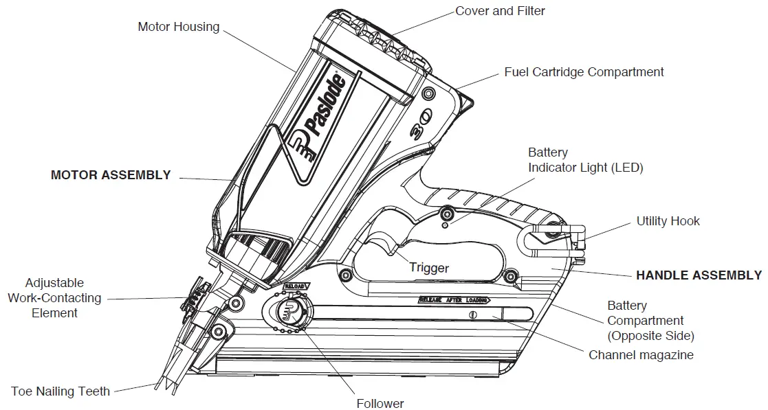 Paslode-CF325XP-Cordless-Framing-Nailer-fig-2