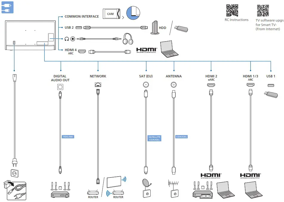 PHILIPS 65PUS8507 65 5 Inch 4K UHD LED Android TV - overview 6