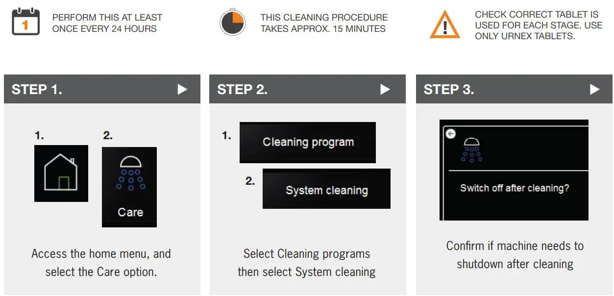 MY COFFEE SHOP WMF 1500S Coffee Machine Instruction Manual - END OF DAY SYSTEM CLEAN