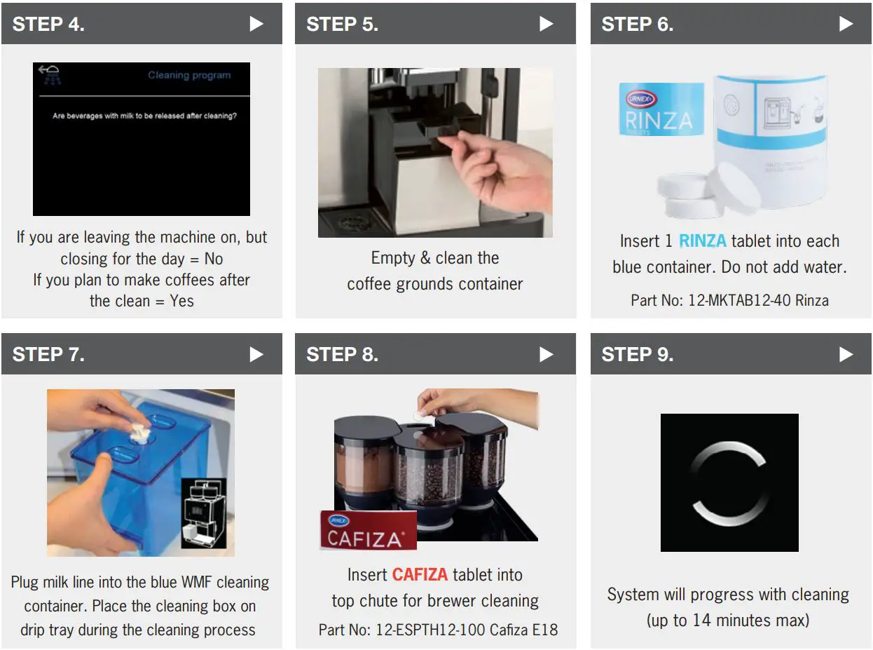 MY COFFEE SHOP WMF 1500S Coffee Machine Instruction Manual - END OF DAY SYSTEM CLEAN