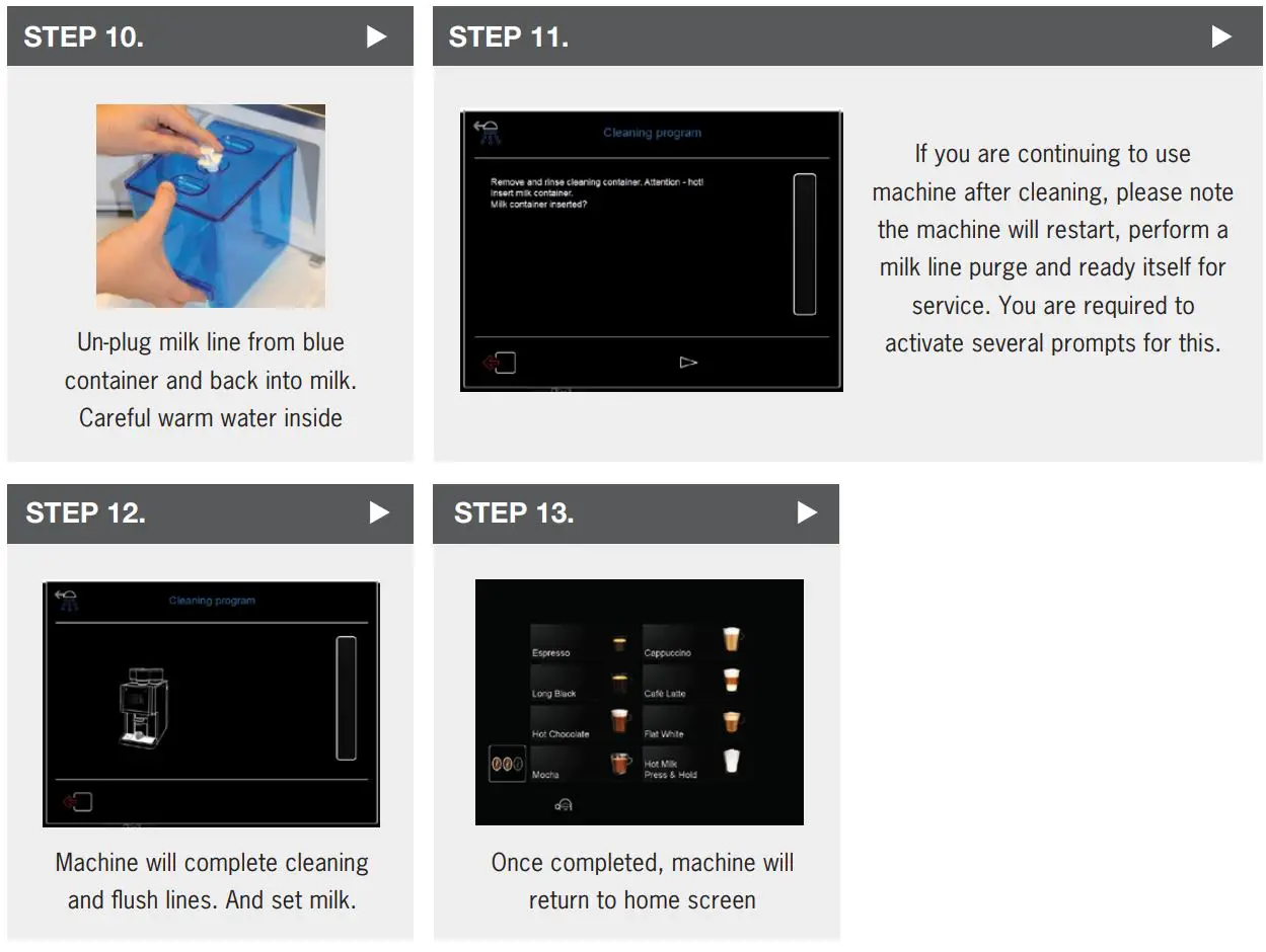 MY COFFEE SHOP WMF 1500S Coffee Machine Instruction Manual - END OF DAY SYSTEM CLEAN