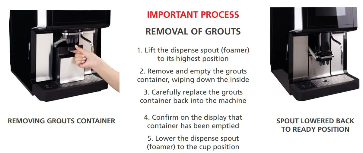 MY COFFEE SHOP WMF 1500S Coffee Machine Instruction Manual - OPERATING INFORMATION