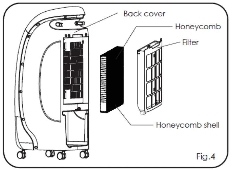 JOCEL JCA002105 Air Cooler - Figure 7