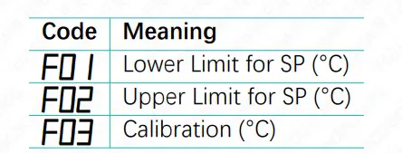 thermo-hygro-RC-113M-PID-Thermostat-Temperature-Controller-FIG-2