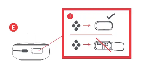 WATERPROOF & DUST PROOF